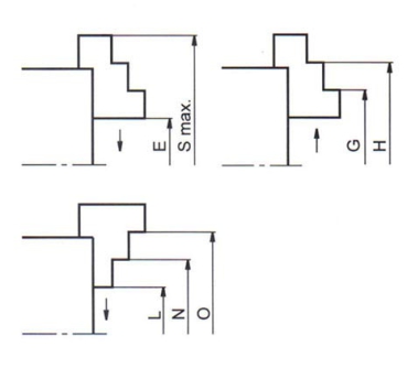 IUS 125/3 Standard M1 TOS_Dreibacken_Universaldrehfutter