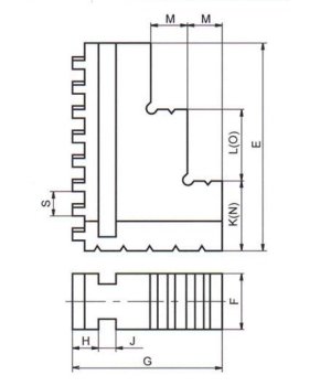 SCN 315/4 Drehbacken hart, abgestuft, Satz Qualität 2 Standard