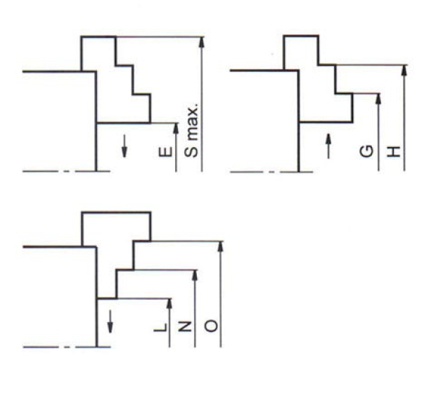 IUS 80/3 Superior M1 TOS_Dreibacken_Universaldrehfutter