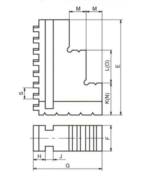 SCN 125/3 Drehbacken hart, abgestuft  Satz, Qualität 2 - Standard