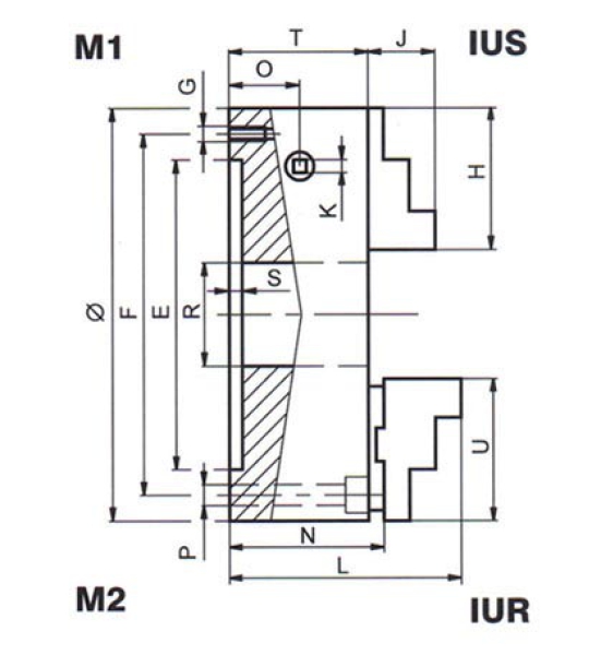 IUS 100/4 Superior M1